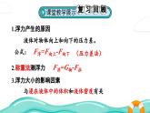 人教版（2024）物理八年级下册--10.2 阿基米德原理（课件）