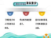 人教版（2024）物理八年级下册--10.4 跨学科实践：制作微型密度计（课件）