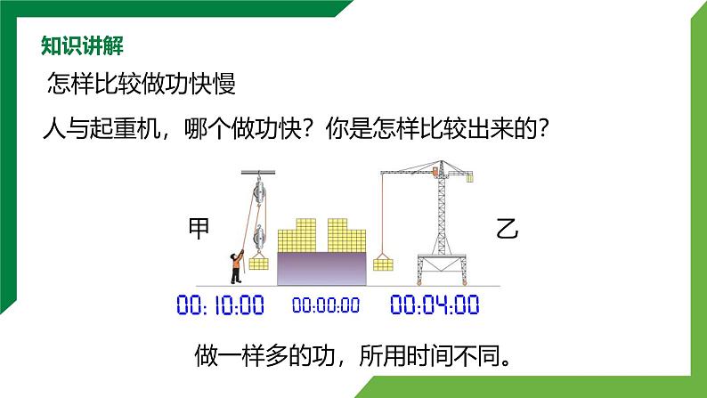 11.2《功率》 精品课件第5页