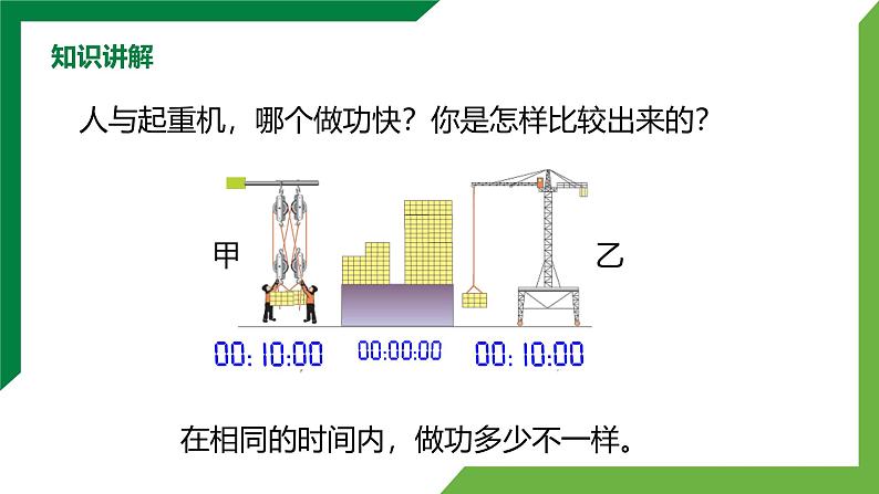 11.2《功率》 精品课件第6页