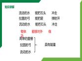 11.3《动能和势能》精品课件+教学设计+同步练习题（含参考答案）