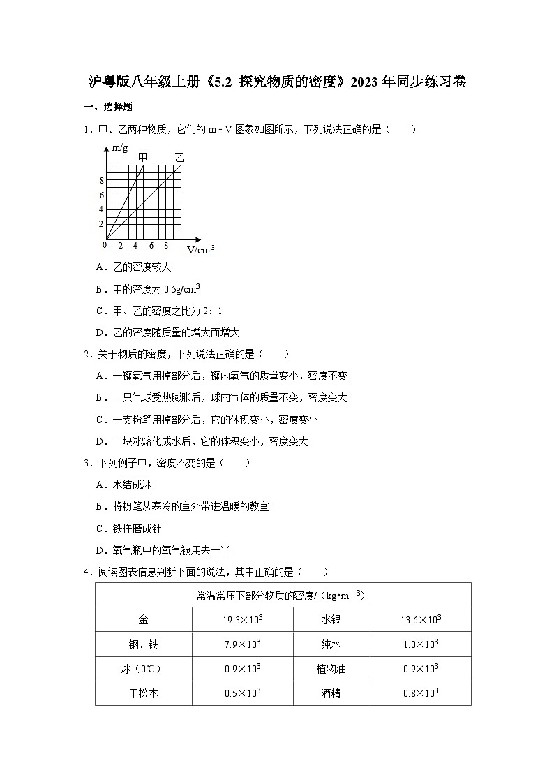 沪粤版物理八年级上册《5.2 探究物质的密度》同步练习卷第1页