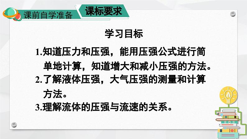 人教版（2024）物理八年级下册--第九章 压强 章末复习（课件）第2页