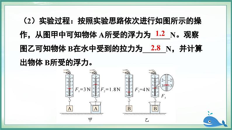 人教版（2024）物理八年级下册--第十章 浮力 章末复习（课件）第7页