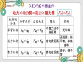 人教版（2024）物理八年级下册--第十二章 简单机械 整理与复习（课件）