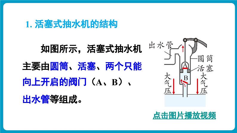 第4节 跨学科实践 制作简易活塞式抽水机第6页
