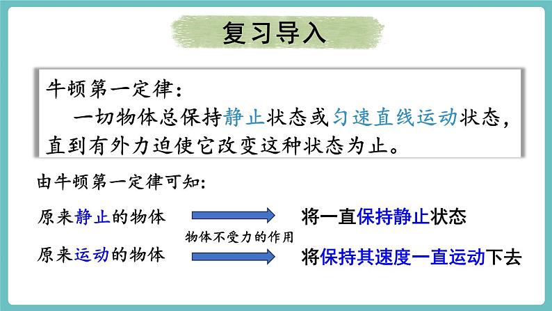 第2课时 惯性第2页