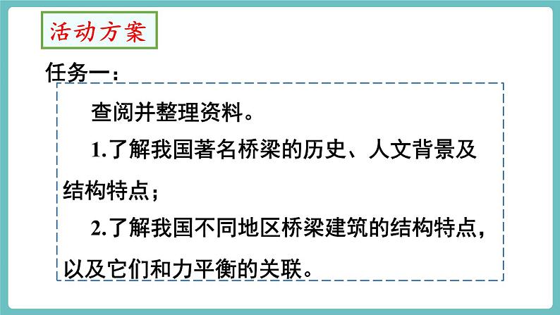 实践 调研桥梁建筑中的力平衡第3页