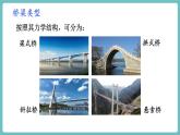 滬科版（2024）八年級(jí)物理全一冊(cè)--實(shí)踐 調(diào)研橋梁建筑中的力平衡（課件）