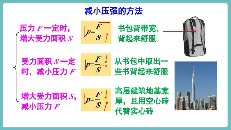 第2课时 压强的应用第7页