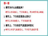 沪科版（2024）八年级物理全一册--8.4 流体压强与流速的关系（课件）