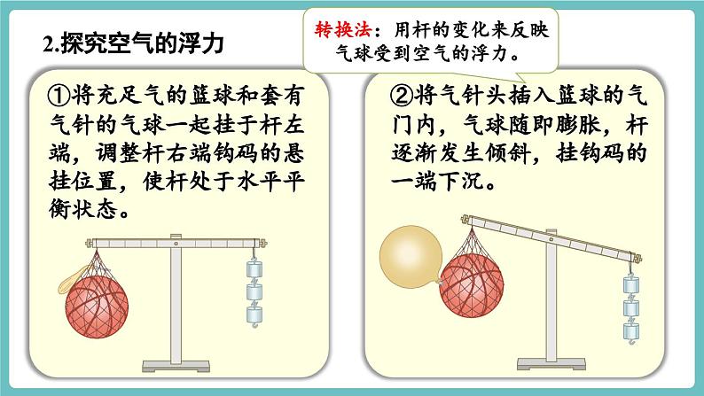 第一节 认识浮力第8页