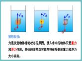 沪科版（2024）八年级物理全一册--9.4 物体的浮与沉（课件）
