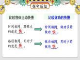 沪科版（2024）八年级物理全一册--10.2 功率（课件）