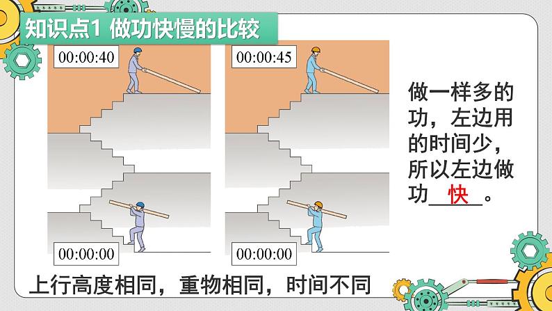 第二节 功率第6页