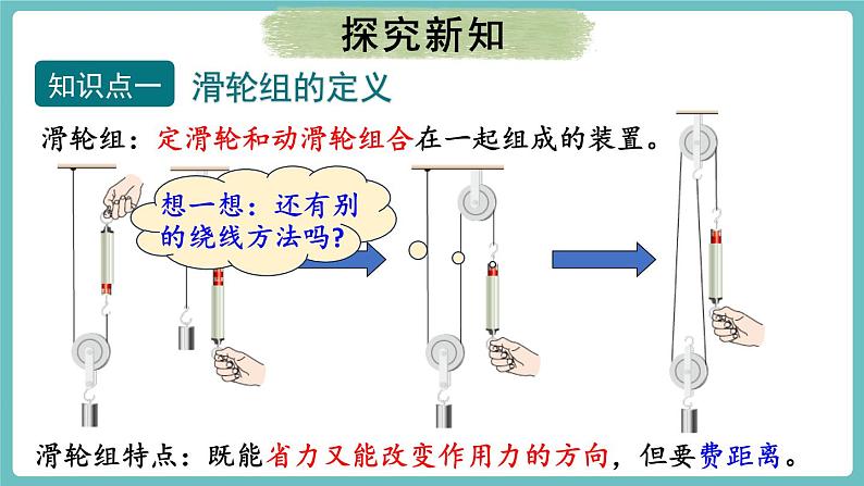 第2课时  滑轮组第3页