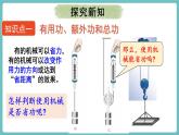 滬科版（2024）八年級(jí)物理全一冊(cè)--11.3 機(jī)械效率（課件）