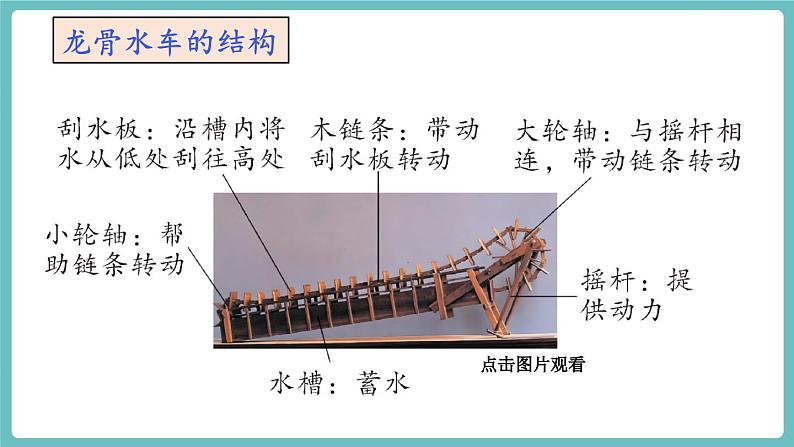 实践  制作“龙骨水车”模型第6页