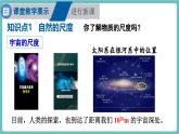 滬科版（2024）八年級(jí)物理全一冊(cè)--12.1 走進(jìn)微觀（課件）