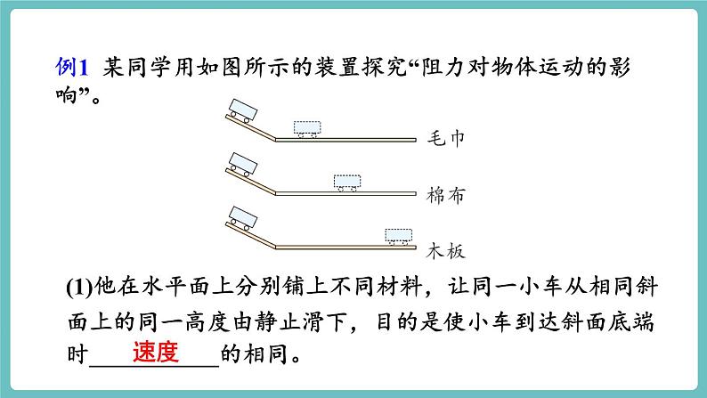 沪科版（2024）八年级物理全一册--第七章 力与运动 章末总结 （课件）第4页