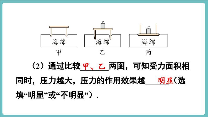 沪科版（2024）八年级物理全一册--第八章 压强 章末复习（课件）第8页