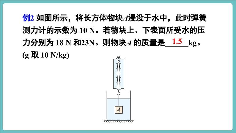 沪科版（2024）八年级物理全一册--第九章 浮力 章末复习（课件）第4页