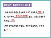 滬科版（2024）八年級(jí)物理全一冊(cè)--第九章 浮力 章末復(fù)習(xí)（課件）