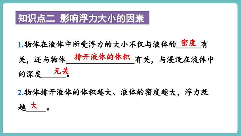 沪科版（2024）八年级物理全一册--第九章 浮力 章末复习（课件）第5页