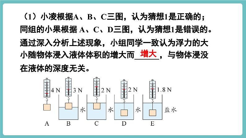 沪科版（2024）八年级物理全一册--第九章 浮力 章末复习（课件）第8页