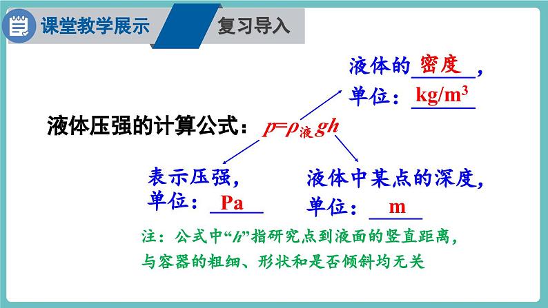 第2课时 液体压强的计算及应用第2页