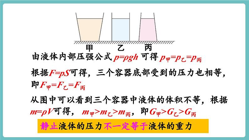 第2课时 液体压强的计算及应用第4页