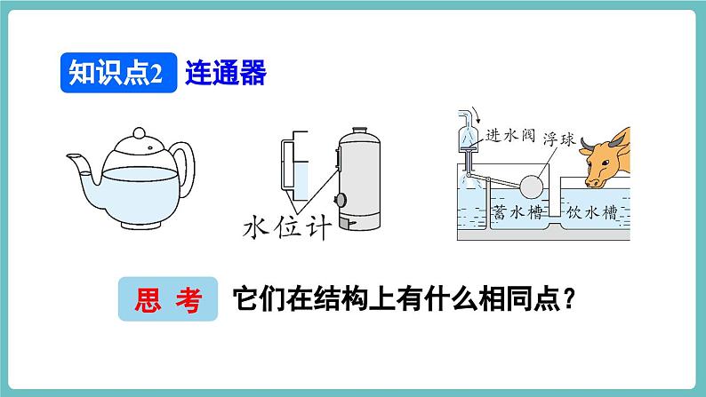 第2课时 液体压强的计算及应用第8页