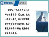滬科版（2024）八年級(jí)物理全一冊(cè)--9.2 探究：浮力大小與哪些因素有關(guān)（課件）