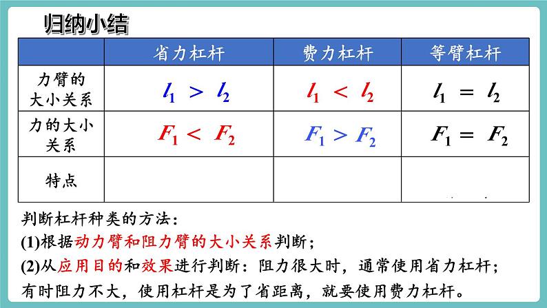 第2课时  杠杆的应用第8页