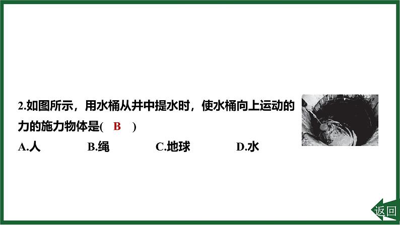 第七章 力全章热门考点整合专训课件-（2024版）人教版物理八年级下学期第4页