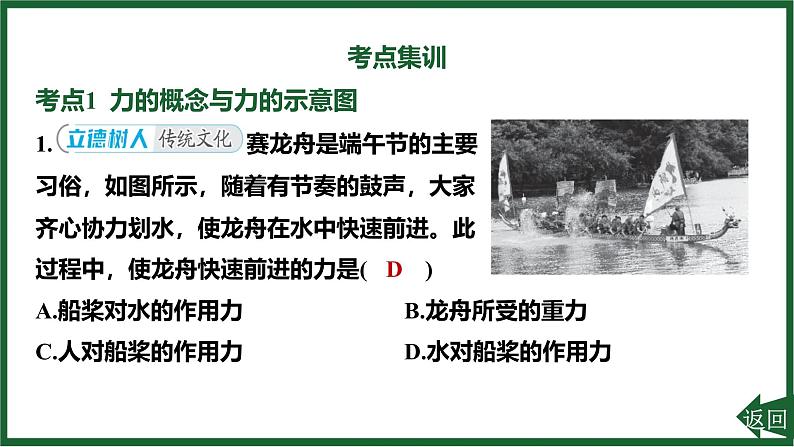 第七章 力全章热门考点整合专训课件-（2024版）人教版物理八年级下学期第7页