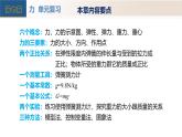 第七章力（单元复习课件）-（2024版）人教版物理八年级下学期