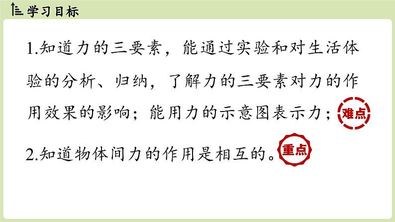 第七章第一节力第二课时课件-（2024版）人教版物理八年级下学期第2页