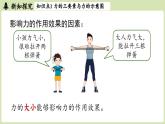 第七章第一节力第二课时课件-（2024版）人教版物理八年级下学期