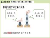 第七章第一节力第二课时课件-（2024版）人教版物理八年级下学期