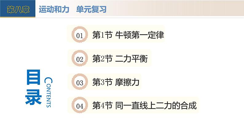 第八章运动和力（单元复习课件）课件-（2024版）人教版物理八年级下学期第3页