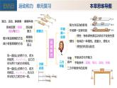 第八章运动和力（单元复习课件）课件-（2024版）人教版物理八年级下学期