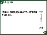 第2節(jié) 彈力課件-（2024版）人教版物理八年級下學(xué)期