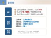 7.2彈力課件-（2024版）人教版物理八年級下學(xué)期