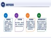7.2彈力課件-（2024版）人教版物理八年級下學(xué)期