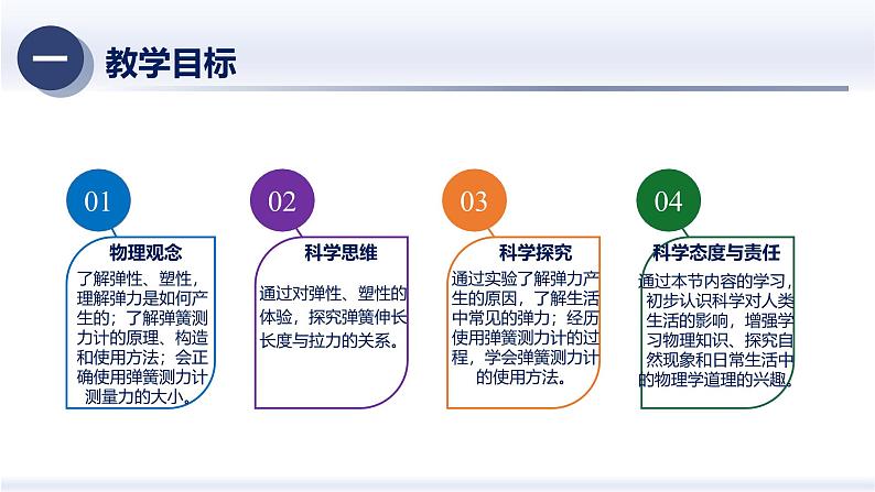 7.2弹力课件-（2024版）人教版物理八年级下学期第2页