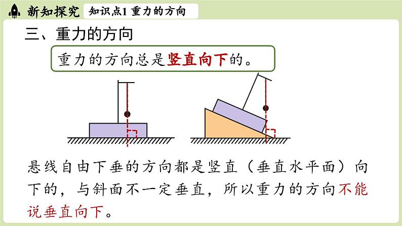 第七章第三节重力第二课时课件-（2024版）人教版物理八年级下学期第5页