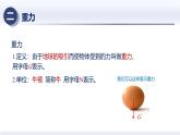 7.3重力課件-（2024版）人教版物理八年級下學(xué)期