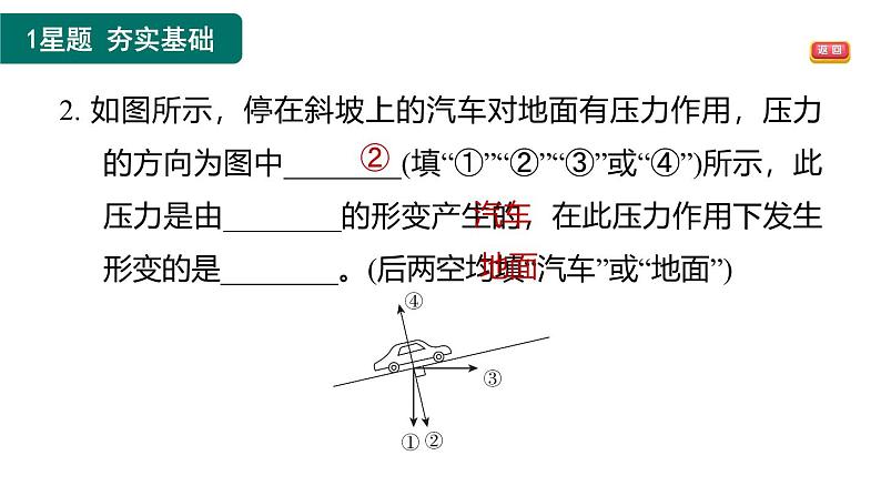 9.1.1 压力和压强课件-（2024版）人教版物理八年级下学期第3页