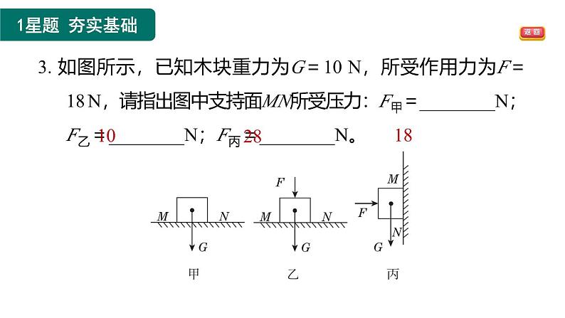 9.1.1 压力和压强课件-（2024版）人教版物理八年级下学期第4页